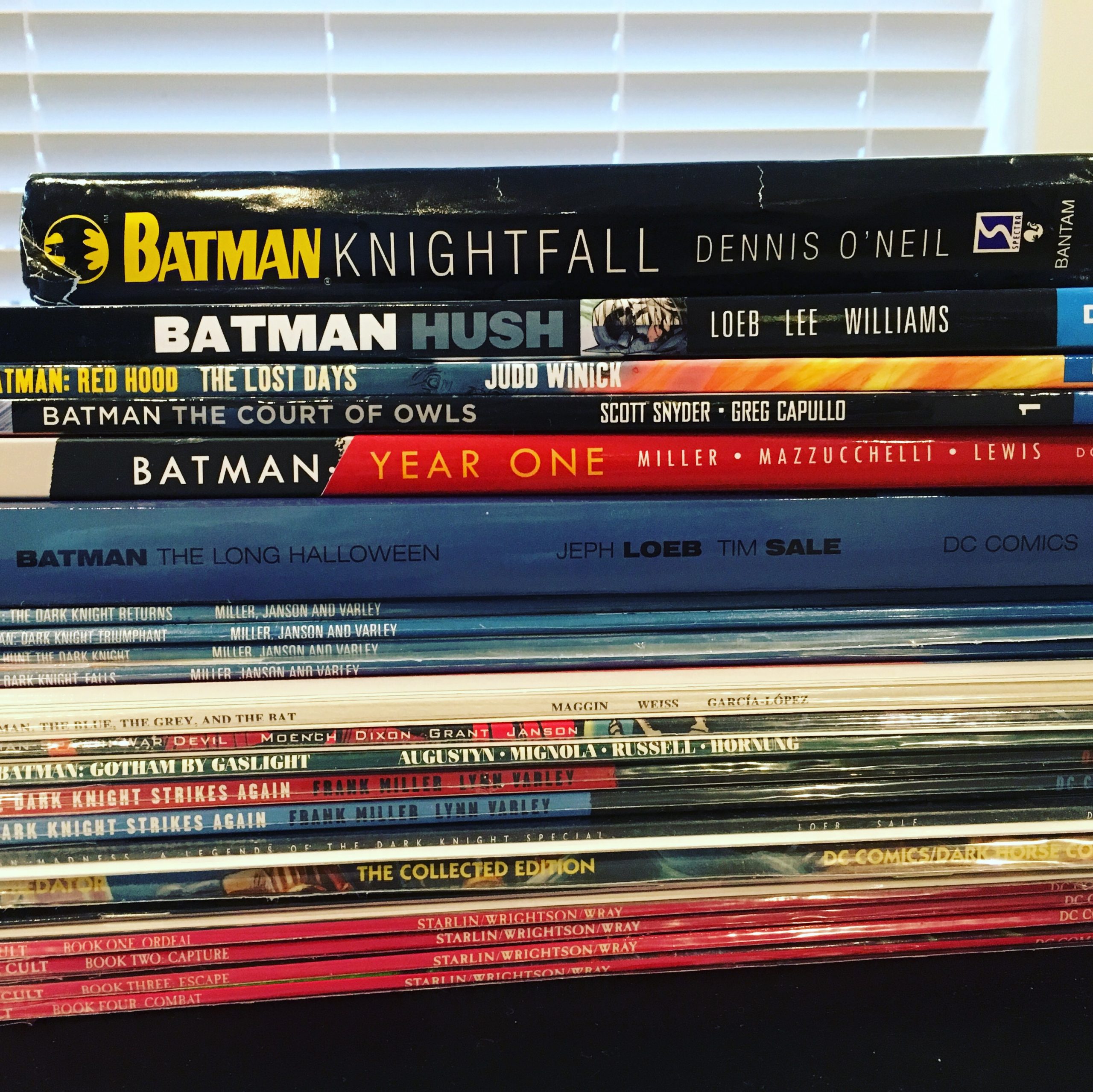 Batman Reading Order | ComicsPriceGuide